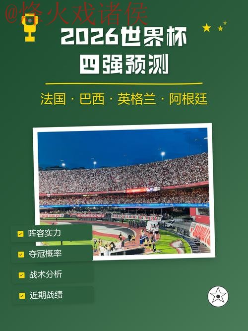 2026世界杯预测APP全站 2026世界杯预测APP全站