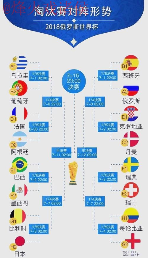 世界杯盘口排行全站 世界杯盘口排行全站