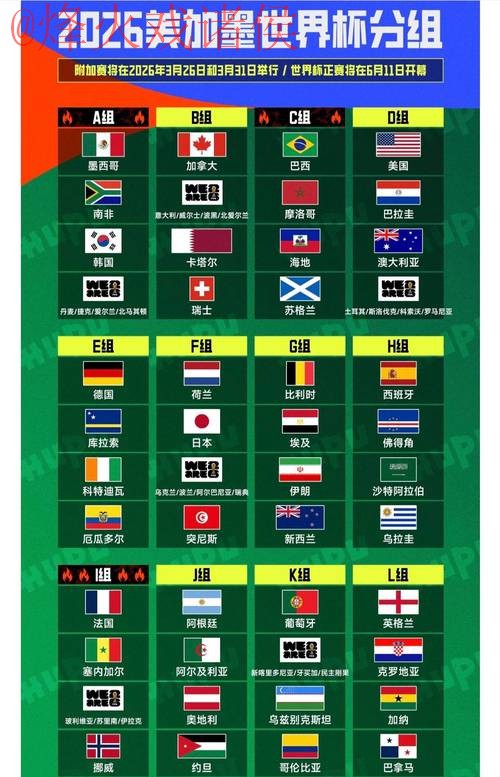 世界杯盘口排行全站 世界杯盘口排行全站