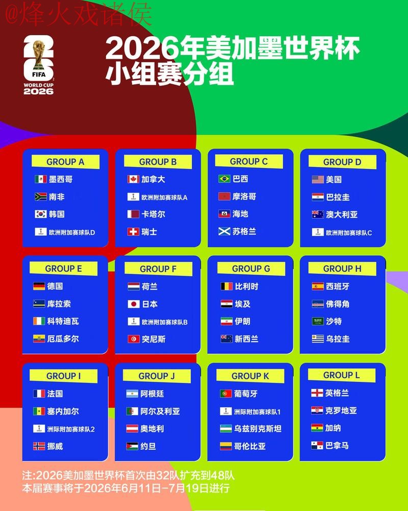 世界杯竞猜稳定热门