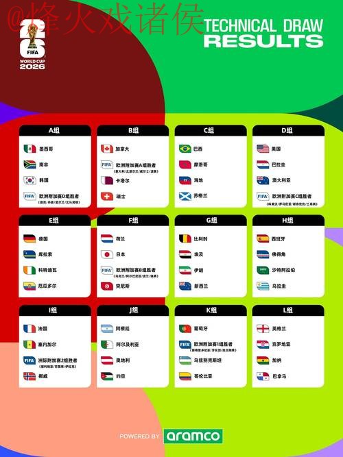 2026世界杯比分网站入口地址