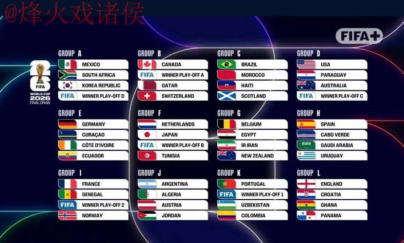 2026世界杯比分高清 2026世界杯比分高清