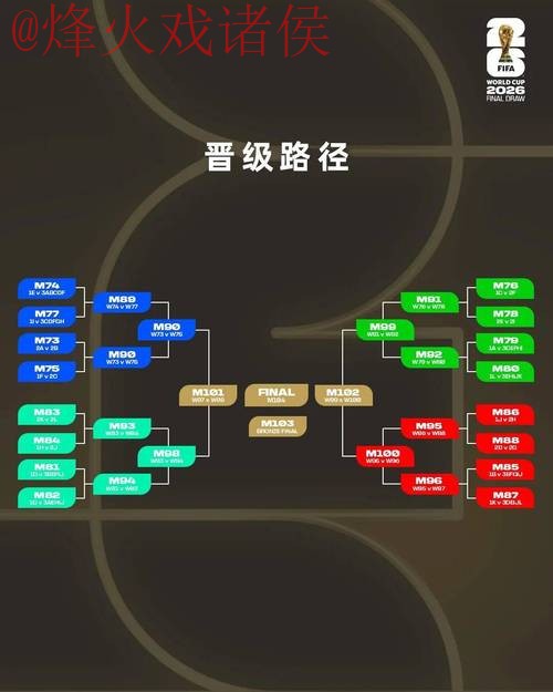 2026世界杯外围教程全站